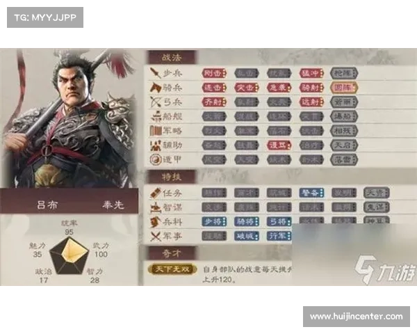 铁骑三国:武将升级之路 铁骑三国:武将升级之路