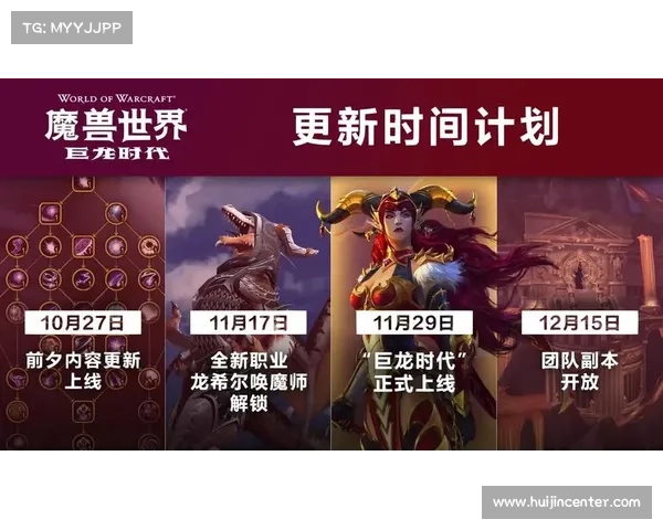 魔兽10.0背包物品整理攻略 魔兽10.0背包物品整理攻略